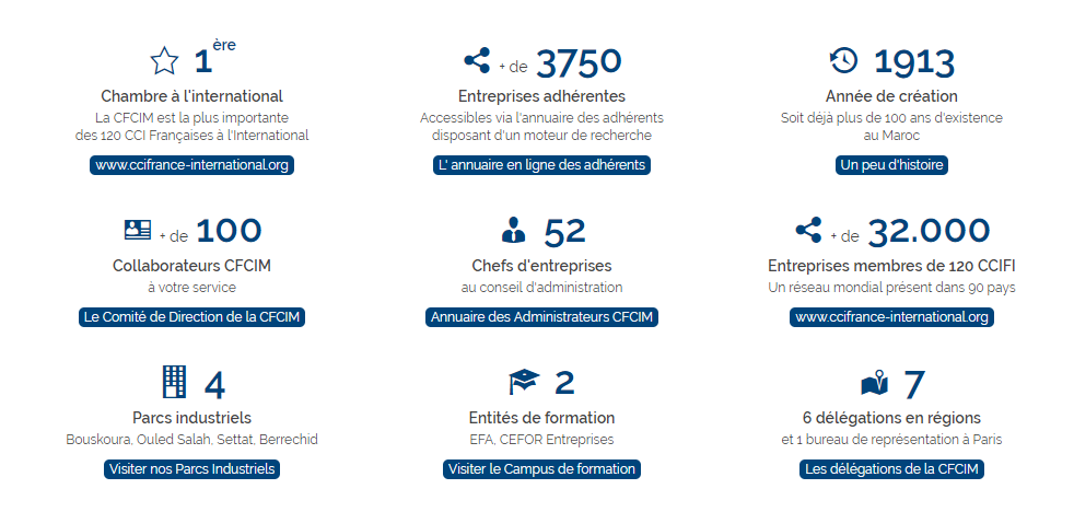 1512638783-chiffre-cfcim.png